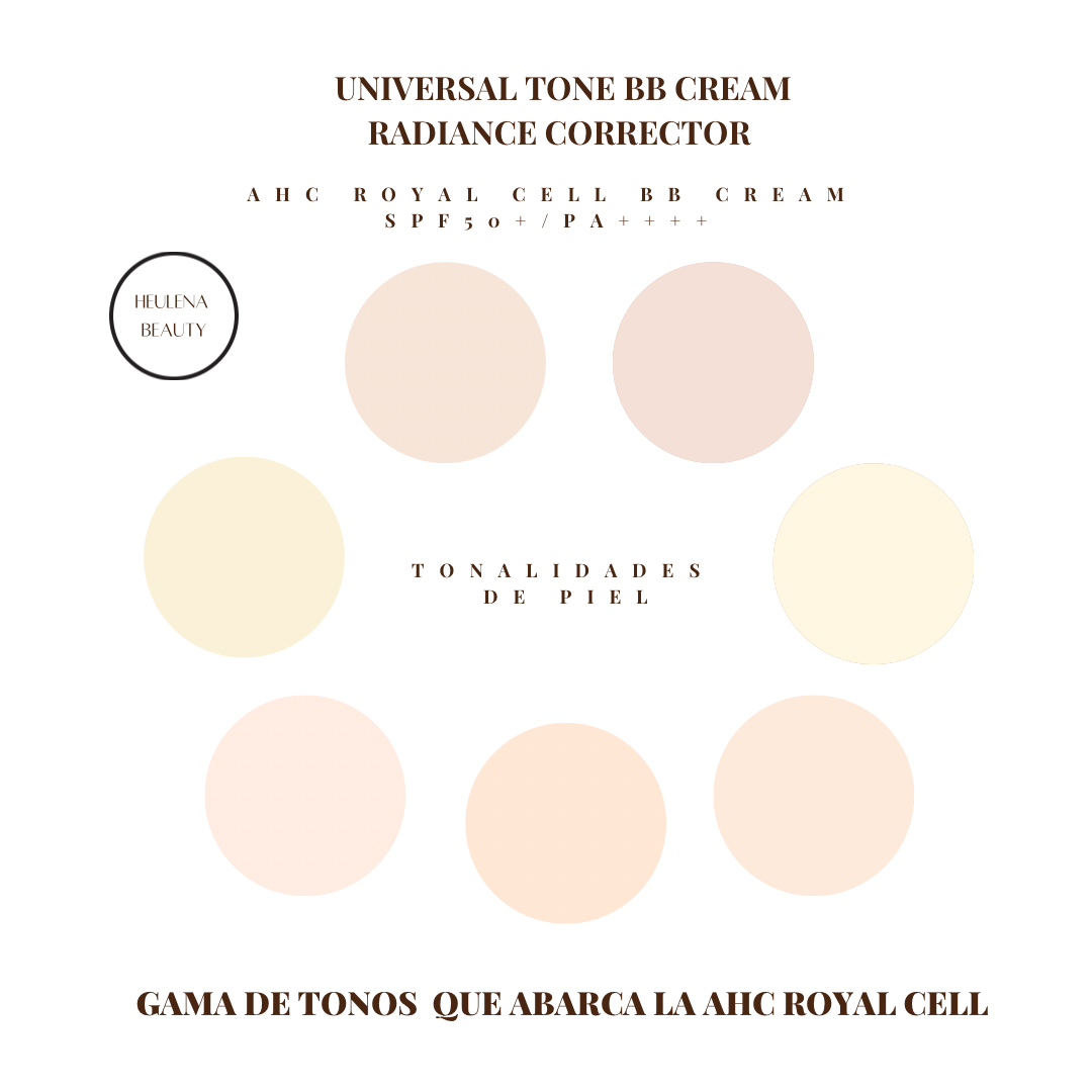 AHC Royal Cell BB Cream SPF 50 +/ PA ++++